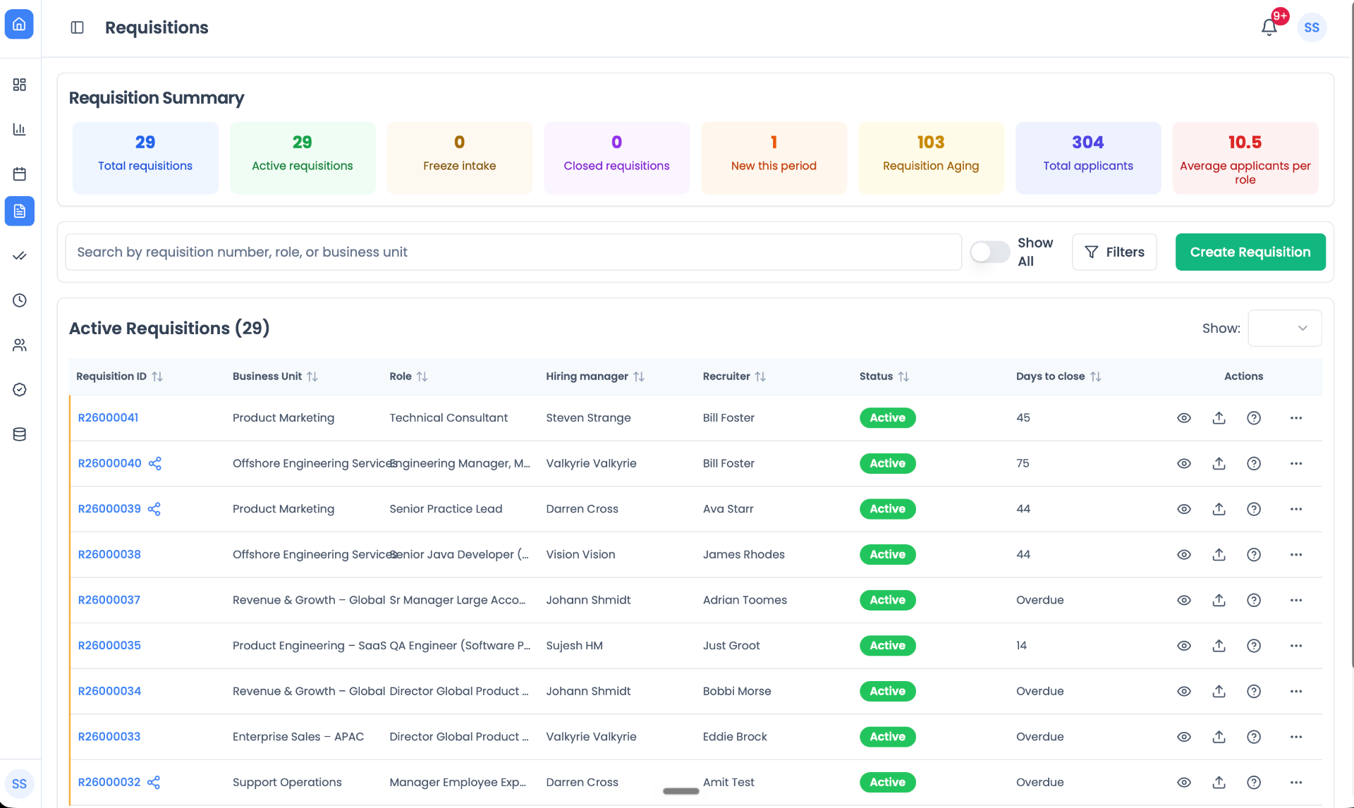 hyrt.ai requisition management showing roles, hiring managers, recruiters, and status.
